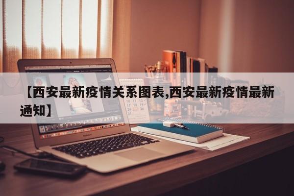 【西安最新疫情关系图表,西安最新疫情最新通知】